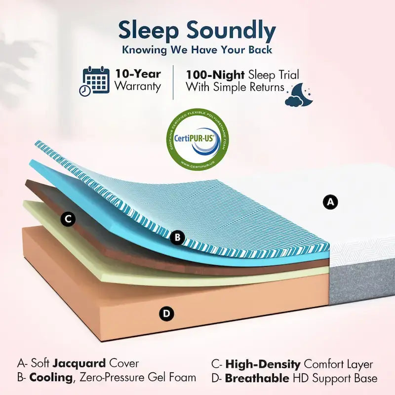 Sommier Réglable Gris avec Matelas en Mousse à Mémoire de Forme 35 cm à Gel Rafraîchissant, Double Massage, USB, Gravité Zéro, pour 1-2 Personnes
